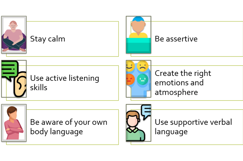 Row 1 Left to right Image 1 of 6 Person sitting cross legged. Point 1 of 6 Stay calm Image 2 of 6 Person behind a screen. Point 2 of 6 Be assertive Row 2 Left to right Image 3 of 6 Speech bubble and ear. Point 3 of 6 Use active listening skills Image 4 of 6 Happy, sad, angry and neutral emojis. Point 4 of 6 Create the right emotions and atmosphere Image 5 of 6 Person with their arms folded. Point 5 of 6 Be aware of your own body language Image 6 of 6 Person with a speech bubble. Point 6 of 6 Use supportive verbal language.