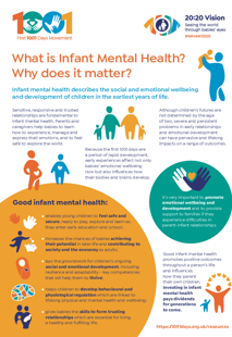 Infant Mental Health