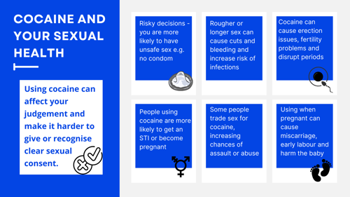 Infographic explaining effects of cocaine on sexual health - as covered by text above.