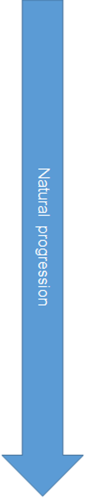 Natural progression arrow